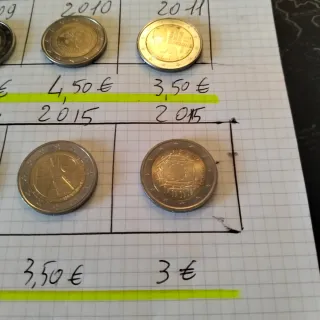 Monete Commemorative Slovenia