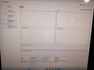 Ordenador PC para Ofimatica, Gaming y Diseño
