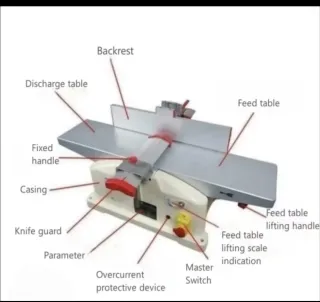 Cepilladora LOMBARTE Craft MB5015