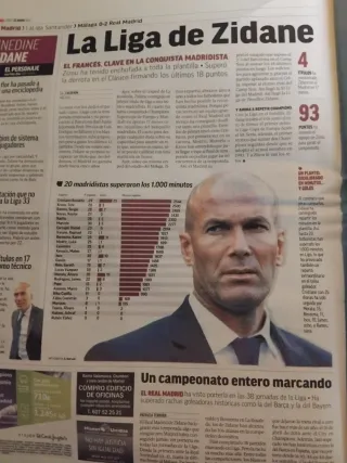 Periódico Real Madrid Campeón Liga 33