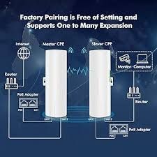 Router WiFi Ext 5.8G 5KM 900Mbps