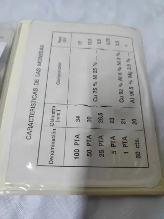 Pruebas Numismáticas FNMT Madrid