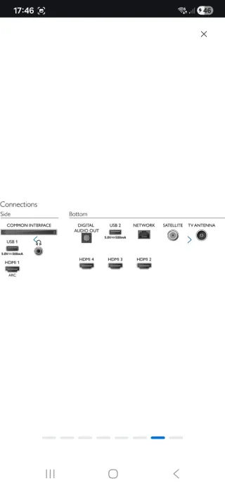 TV Philips Ambilight 50