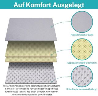 NUEVO! Almohadillas Reposabrazos Silla Ruedas