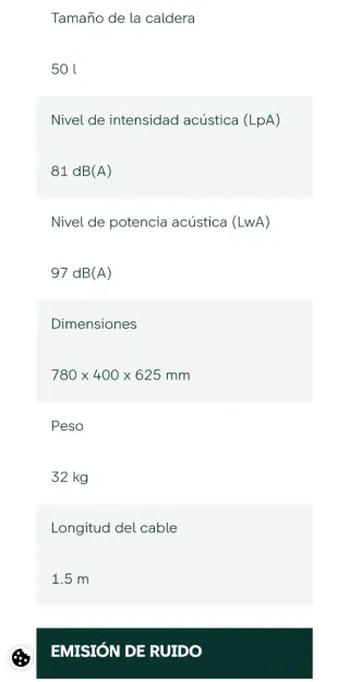 Compresor Metabo Basic 250-50 W