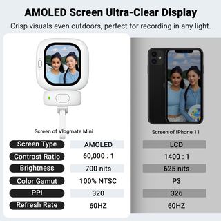 ZTIANFOTO Founist pantalla selfie AMOLED 2.13''