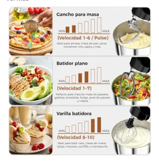 Batidora Amasadora Eléctrica 1500W Negra