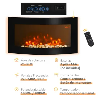 Chimenea Eléctrica Pared 1000W/2000W
