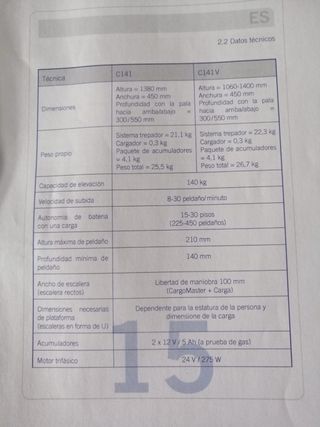Carretilla eléctrica