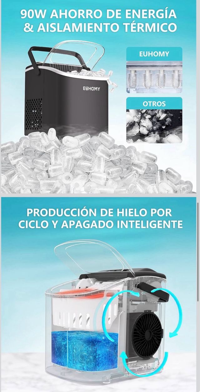 Máquina de hielo EUHOMY 12kg
