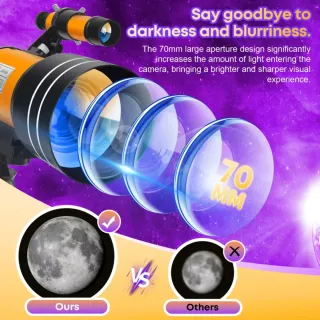 Telescopio Astronómico Profesional