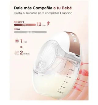 Sacaleches eléctrico manos libres