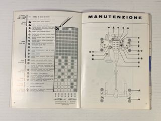 Libretto Uso e Manutenz. Alfa Romeo Giulia 1300 TI