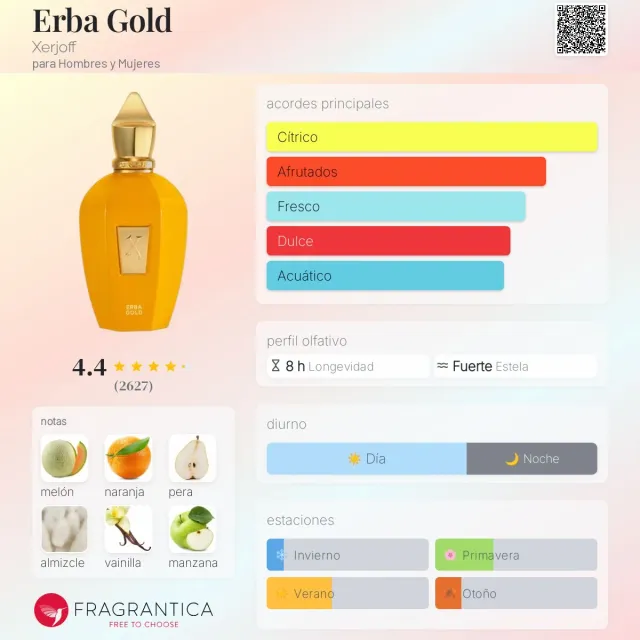 XERJOFF ERBA GOLD EDP 100ML