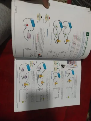 Tecnología y Digitalización I: ESO (Libros de T...