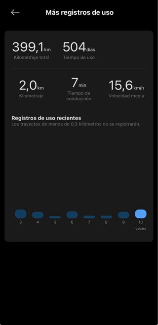 Xiaomi Scooter 4 Ultra