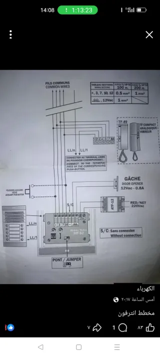 Eléctricas mantenimiento Luz Calificación .Air c