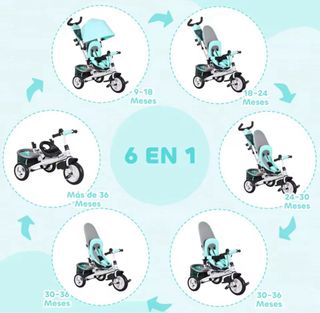 Triciclo infantil nuevo