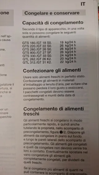 Congelatore Bosch Pozzetto 24 Kg