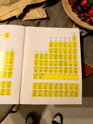 Principios de química: Los caminos del descubri...