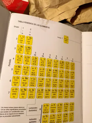 Principios de química: Los caminos del descubri...