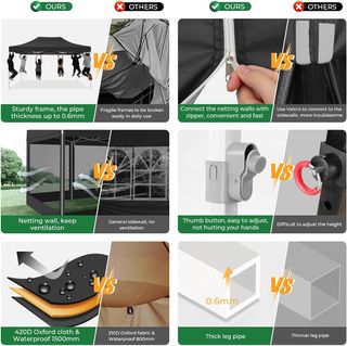 Cenador Plegable 3x4.5m Negro