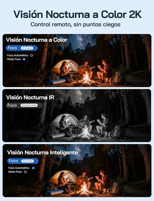 Telecamera solare PTZ 4G 2K IP66 + SD