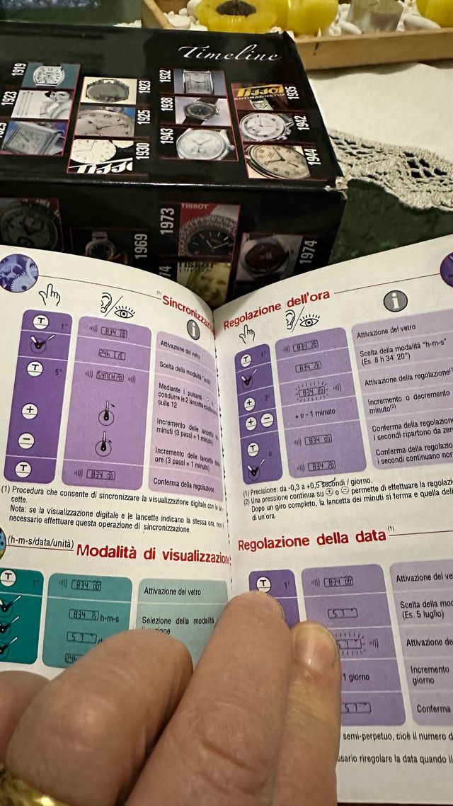 Scatola Orologio Tissot T Touch