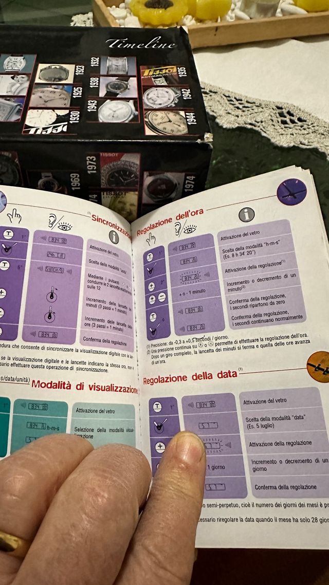 Scatola Orologio Tissot T Touch