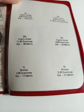 Set de Monedas Royal Australian Mint 1987