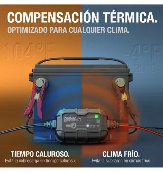 Cargador Baterías NOCO Genius 5 6V/12V
