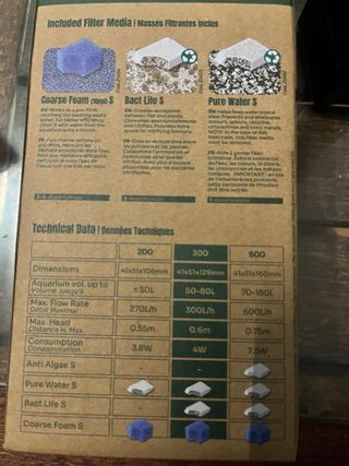 Filtro interno modular Aquatlantis BIO 300