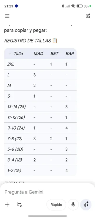 Set Maglietta e Pantaloncini da Calcio