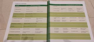 CIENCIAS DE LA NATURALEZA 1 PRIMARIA SABER HACER CONTIGO