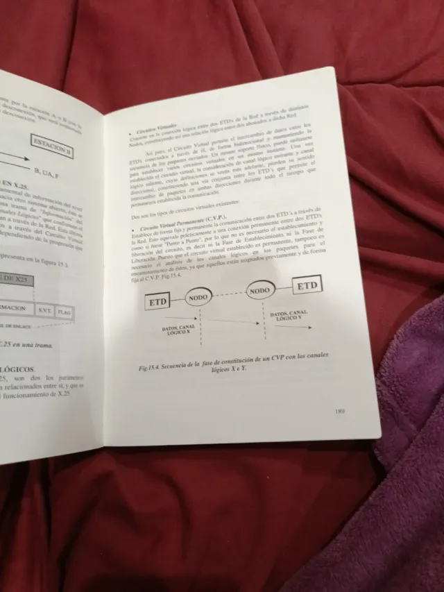Teleinformática - Protocolos del bloque de tran...