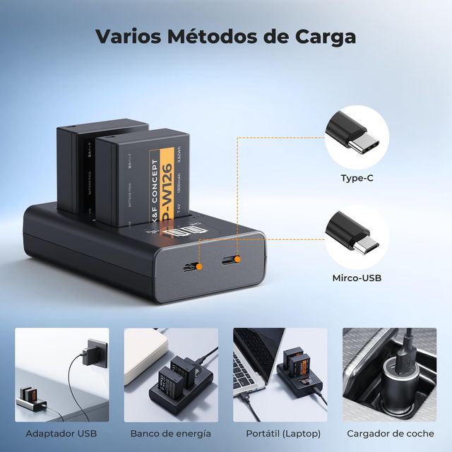 2 Batterie NP-W126/NP-W126S + Caricabatterie USB-C