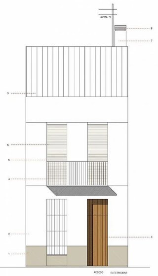 Terreno en venta en El Cabanyal- El Canyamelar en Valencia