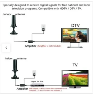 Antenna DVB-T VHF IHF amplificata
