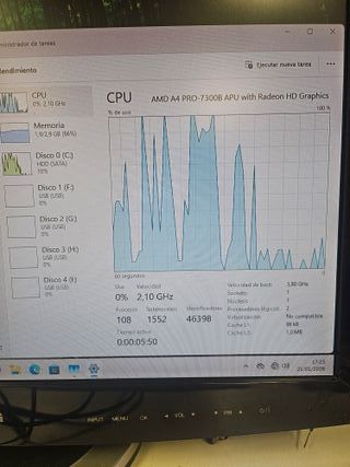 PC HP ProDesk AMD A4