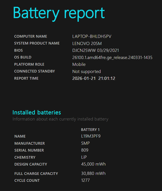 Portátil Lenovo ThinkBook 15 Intel Core i7+Mouse Logitech inalámbrico