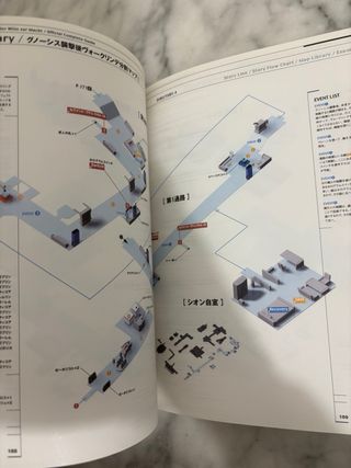 Guide Xenosaga 1 PS2 JP