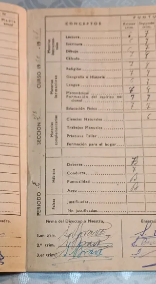 Cartilla de Escolaridad Ministerio Educación Nacio