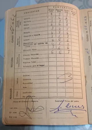 Cartilla de Escolaridad Ministerio Educación Nacio