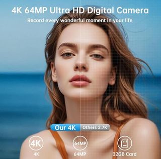 Cámara Digital 4K WiFi 64MP Autofoco Zoom 16x
