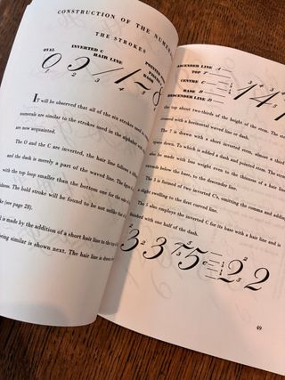 Script Lettering for Artists