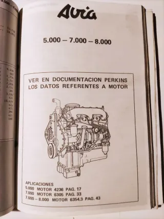 Guía de Tasaciones Motor Ibérica 1982
