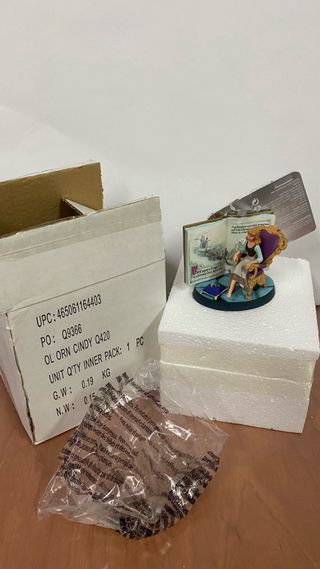 Figura Cenicienta Disney Store