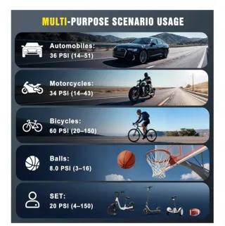 Compresor Aire Portátil/inflador ruedas carga móvi