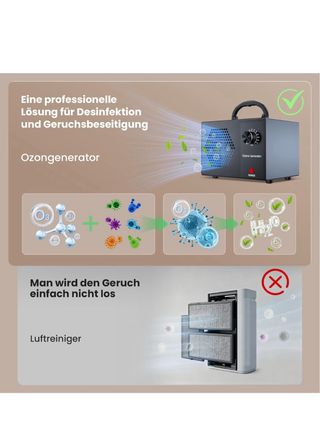 Generatore Ozono 40000 mg/h Purificatore Aria