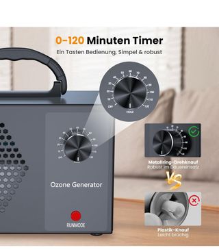 Generatore Ozono 40000 mg/h Purificatore Aria